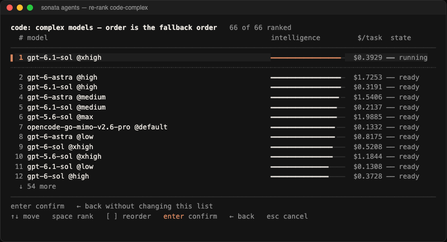 The code-complex tier in sonata agents